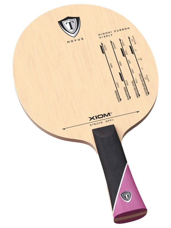 Leseni del XIOM Novus Strato