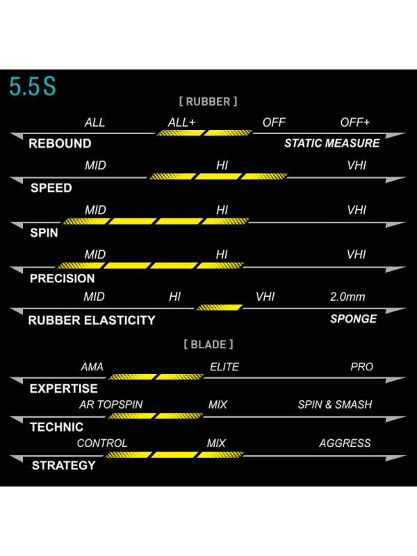 Lopar za namizni tenis Xiom M5.5 S